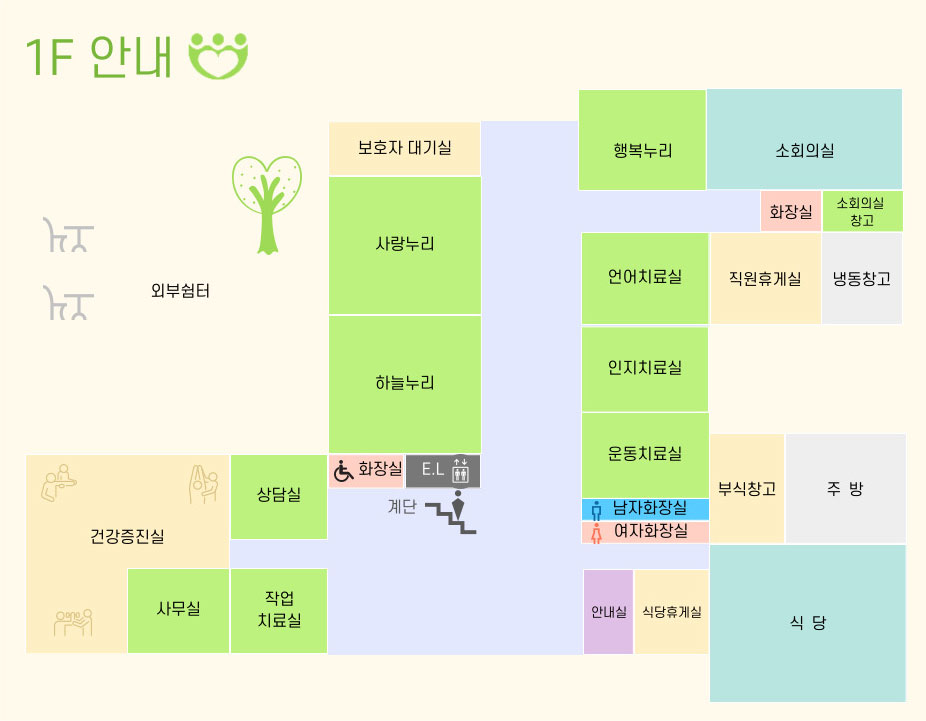 1층